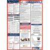 Labor Law Poster - Idaho