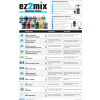 Wall Chart for EZ2Mix Dilution Control Program