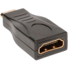 Tripp Lite HDMI to Mini HDMI Adapter, 1080p (F/M)