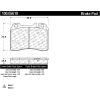 Centric Original Equipment Formula Brake Pads, Centric Parts 100.05610