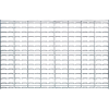 Quantum Chrome Wire Louvered Panel WLP-3048C 48"W x 30"H, 175 Capacity Lbs.