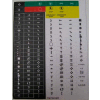 T.E.R., PRET0215PE Symbols Decal Sheet, Use w/ MIKE & VICTOR Control Pendants, 1 Sheet