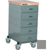 Stackbin Workbench, Mobile Workbench 16 x 24 x 36 Maple Top 4 Drawers - Gray