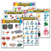 Trend® Kindergarten Basic Skills Learning Charts, 17" x 22", 5 Charts/Pack