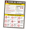 INCOM® GHS1047 GHS Information Decal, 10/Pack