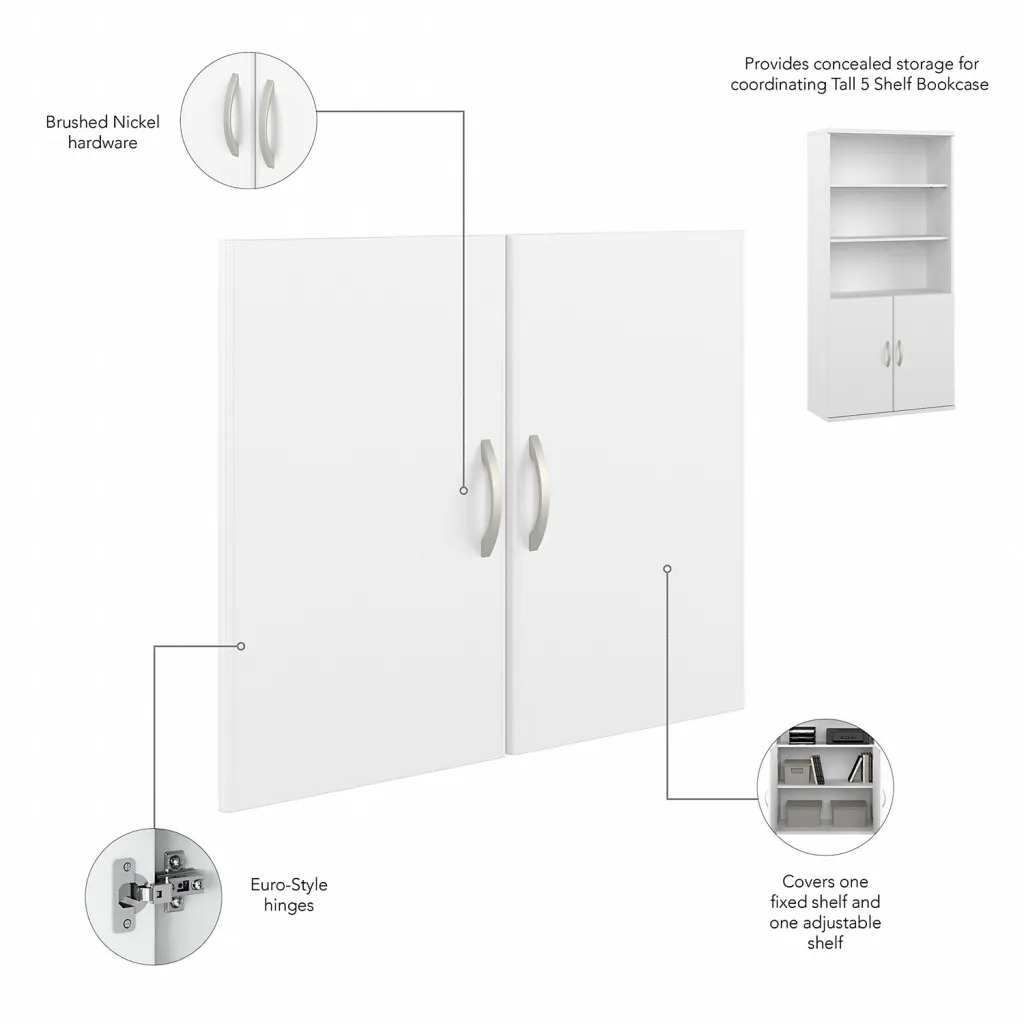 White storage unit doors with brushed nickel hardware and Euro-style hinges