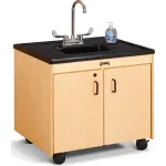 Portable Hand Sinks