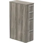 Skinny Pedestals