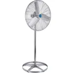 Washdown Pedestal Fans