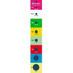 Measuring Kits