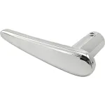 Handles