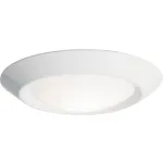 Decorative LED Flush Mount Fixtures