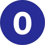 Numbers Inventory Labels