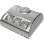 Clamping and Clip On Task Lights
