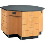 Island Workstations