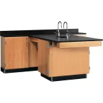 Perimeter Workstations