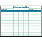 Kaizen Boards & Overlays
