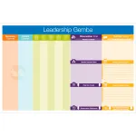 Gemba Walk Boards & Overlays