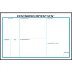 Continuous Improvement Boards & Overlays