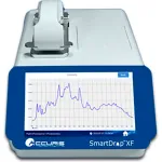 Accuris Instruments Spectrophotometers