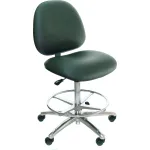 Heavy Duty Stools