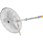 C-Channel Mount Fans