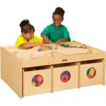 Activity Tables