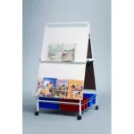 Dry Erase Easels