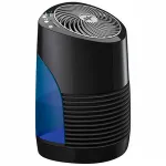 Evaporative Humidifiers