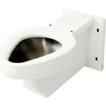 Security Toilets