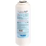 Water Filters