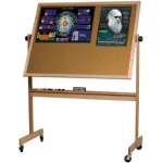 Mobile Bulletin Boards