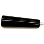 Handles