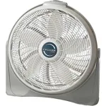 Floor Fans