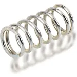 Precision Compression Springs