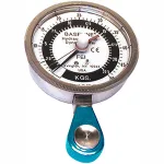Pinch Gauges