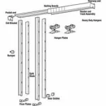 Exterior Sliding Door Hardware