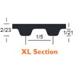 PIX-XL Series