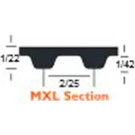 PIX-MXL Series