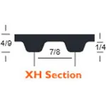PIX-XH Series