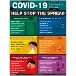 COVID-19 Informational Posters & Signs