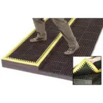 Anti-Fatigue & Drainage Matted Stackable Platforms