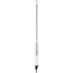 Hydrometers