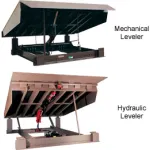 Mechanical & Power Pit Mount Dock Levelers