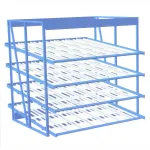 Keneco Gravity Flow Racks