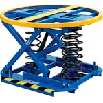 Spring Operated Self-Leveling Pallet & Skid Carousel Positioners	