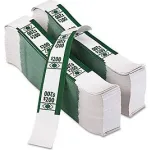 Currency Bands