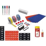 Planning & Charting Tools