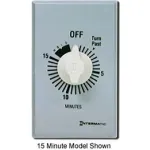 Commercial Series Auto-Off Timers