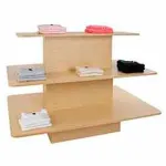 Display Tables